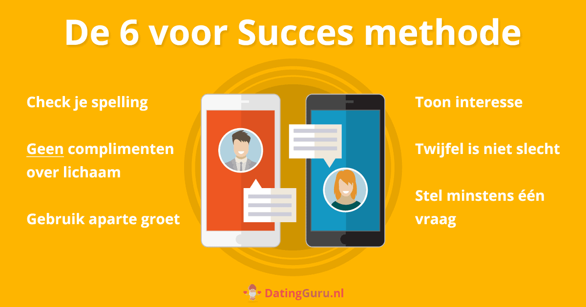 Regels eerste bericht (De 6 voor Succes methode)