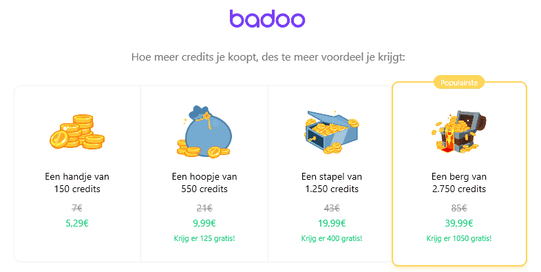 Kosten voor credits