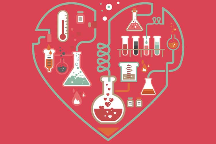 Illustratie over onderzoek naar ideale date