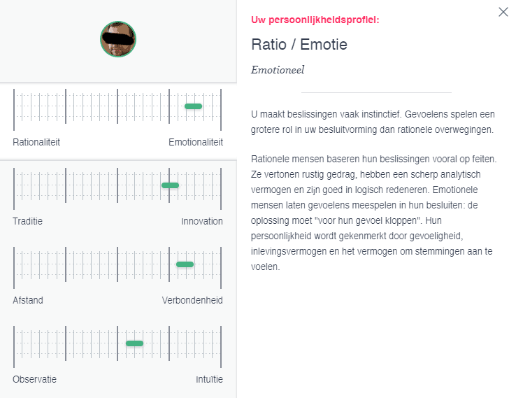 Het be2 persoonlijkheidsprofiel