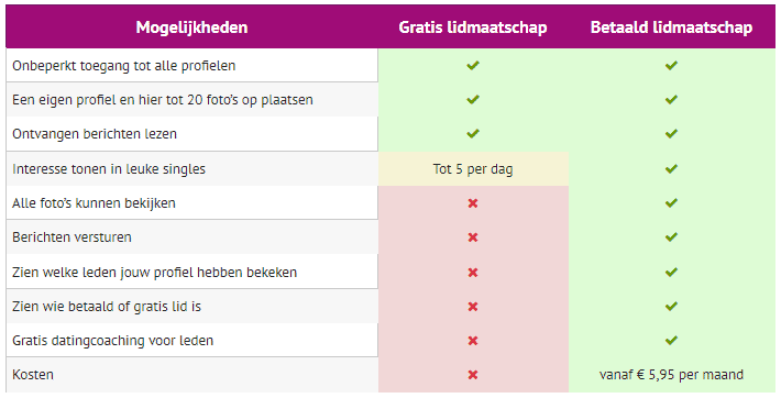 Serieus Dating Standjes Trio - Manieren Om Klaar Te Komen