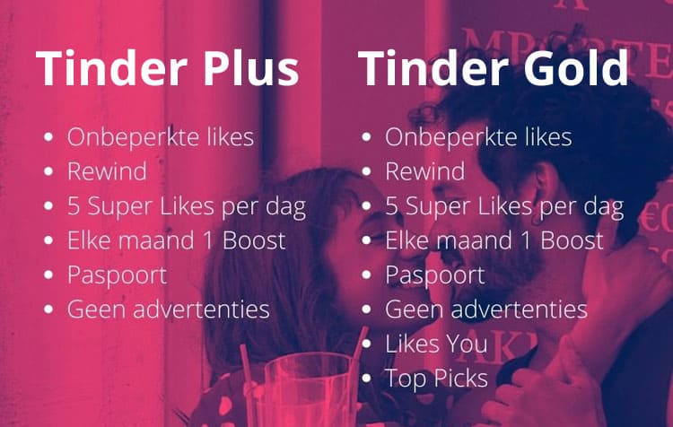 Verschillen tussen Tinder Plus en Tinder Gold